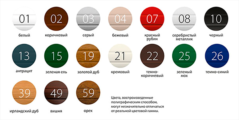 Цвета для роллетных ворот
